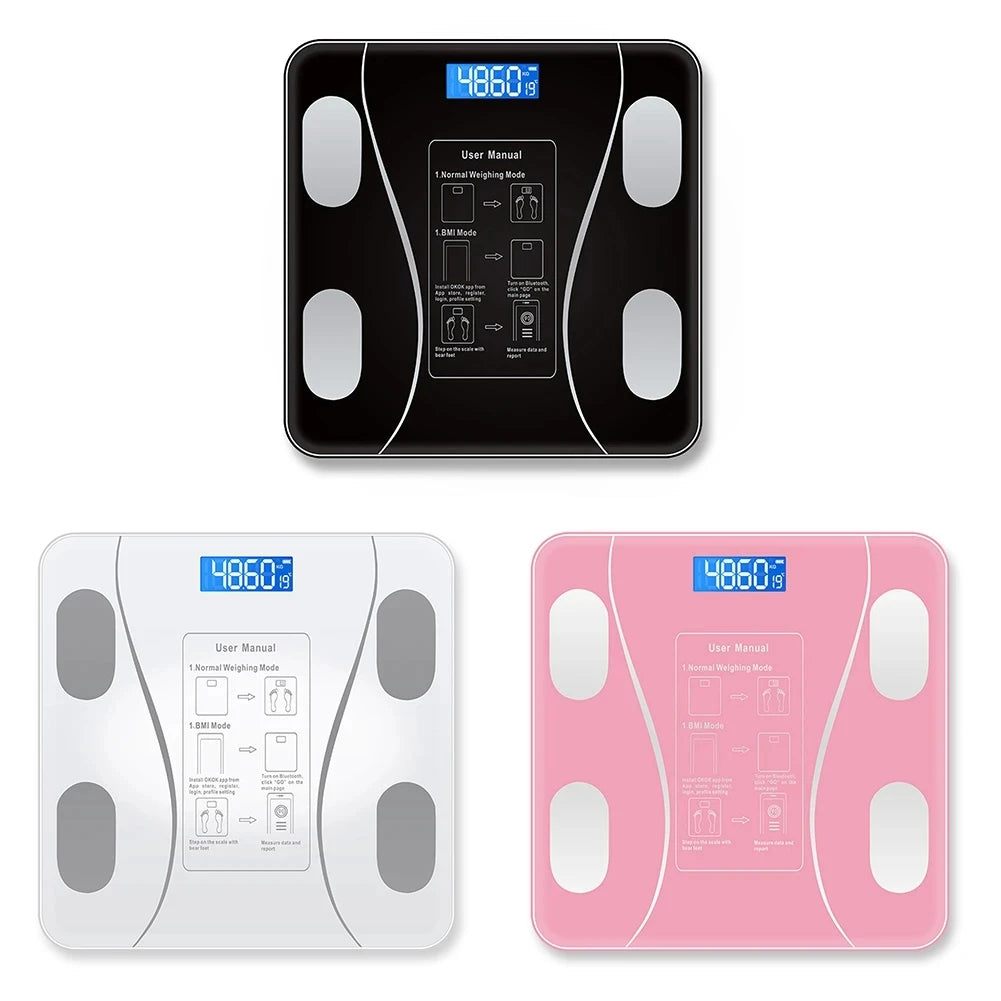 Smart Scale - Fat and Muscle Mass Calculations
