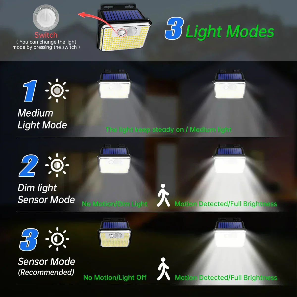 Solar Wall Light 235 Powerful LEDs - Buy One Get One Free