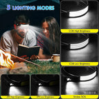 230° Wide-Beam Headlamp & Motion Sensor