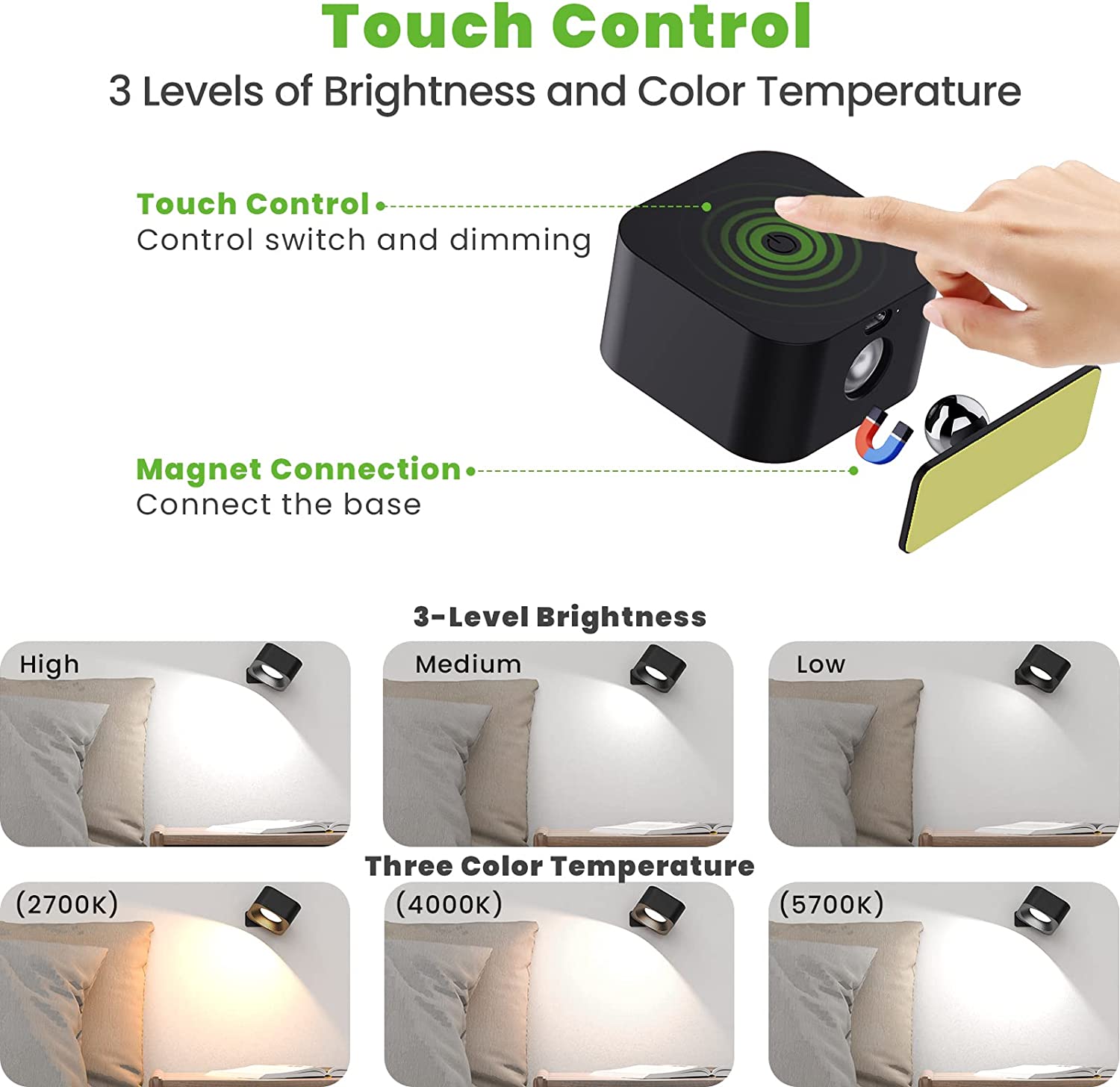 Mini LED Projector 360 - Wireless and Magnetic