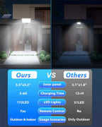 172LED Outdoor Solar Light - Waterproof with Motion Sensor and Remote Control