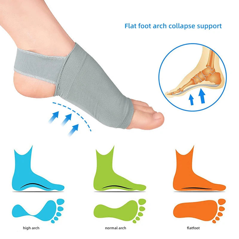 Plantar Fasciitis Support Sleeve - Pain Relief