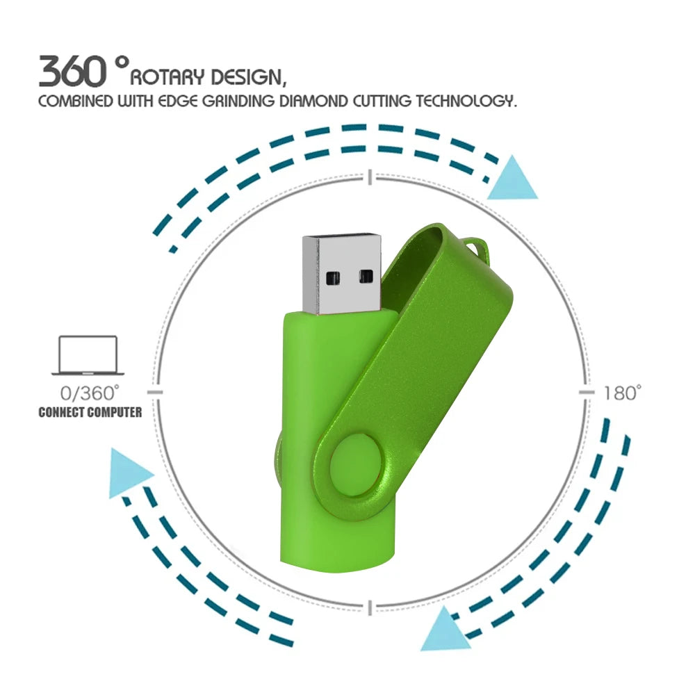 High-Speed Colorful Large Capacity USB Flash Drive