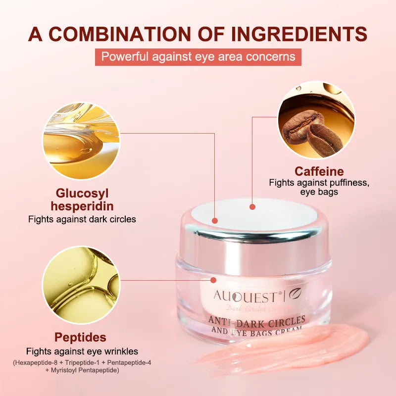 Crème Anti Cernes et Poches