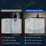 Lampe de Lecture Clip Double Tête
