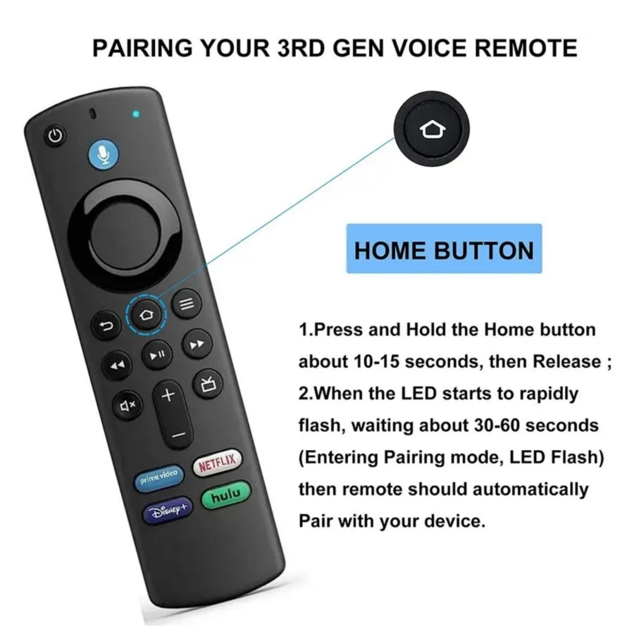 Voice Universal Remote Control for Smart TV