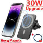 Support de Téléphone pour Voiture - Chargeur à Induction Intégré