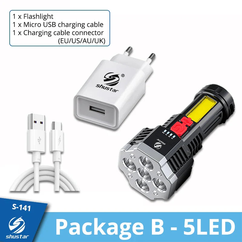 Extreme Power Flashlight