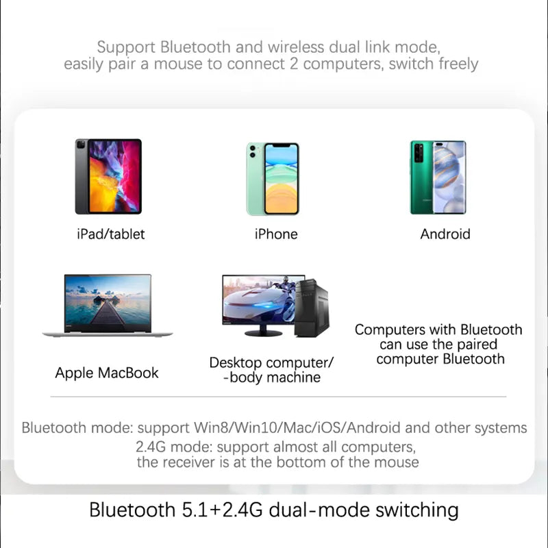 ULTRA Slim Wireless Mouse