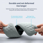 Lot de 2 Reposes Poignets à Mémoire de Forme - Clavier + Souris