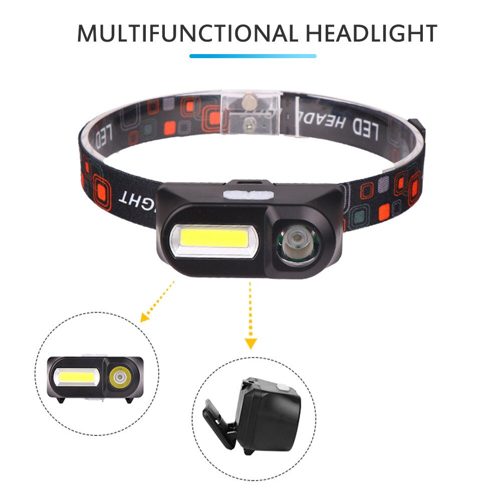 Powerful and removable headlamp - USB charging
