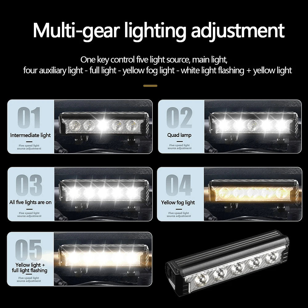 Feu avant de vélo 6000 Lumens - Grand Angle - Jusqu'à 12h d'autonomie