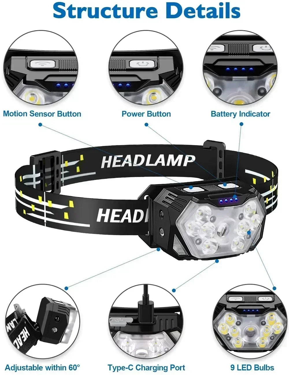 9LED Headlamp - 6 modes + Motion Sensor