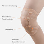 Compression Knee Brace - Magnetic Therapy