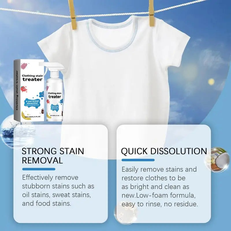 Spray Détachant EXPRESS Tissu Blanc - 120ML