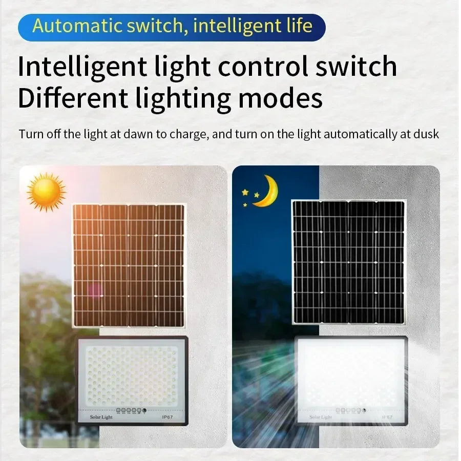 Lampe Projecteur LED Solaire IP67 Murale de Jardin