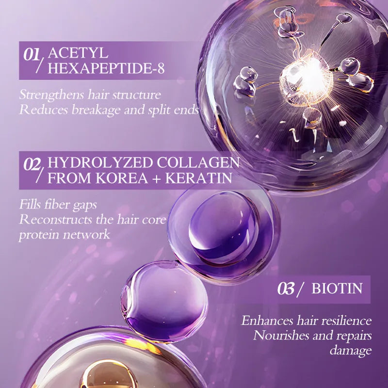 Pack of 10 Hair Masks - Keratin Botox