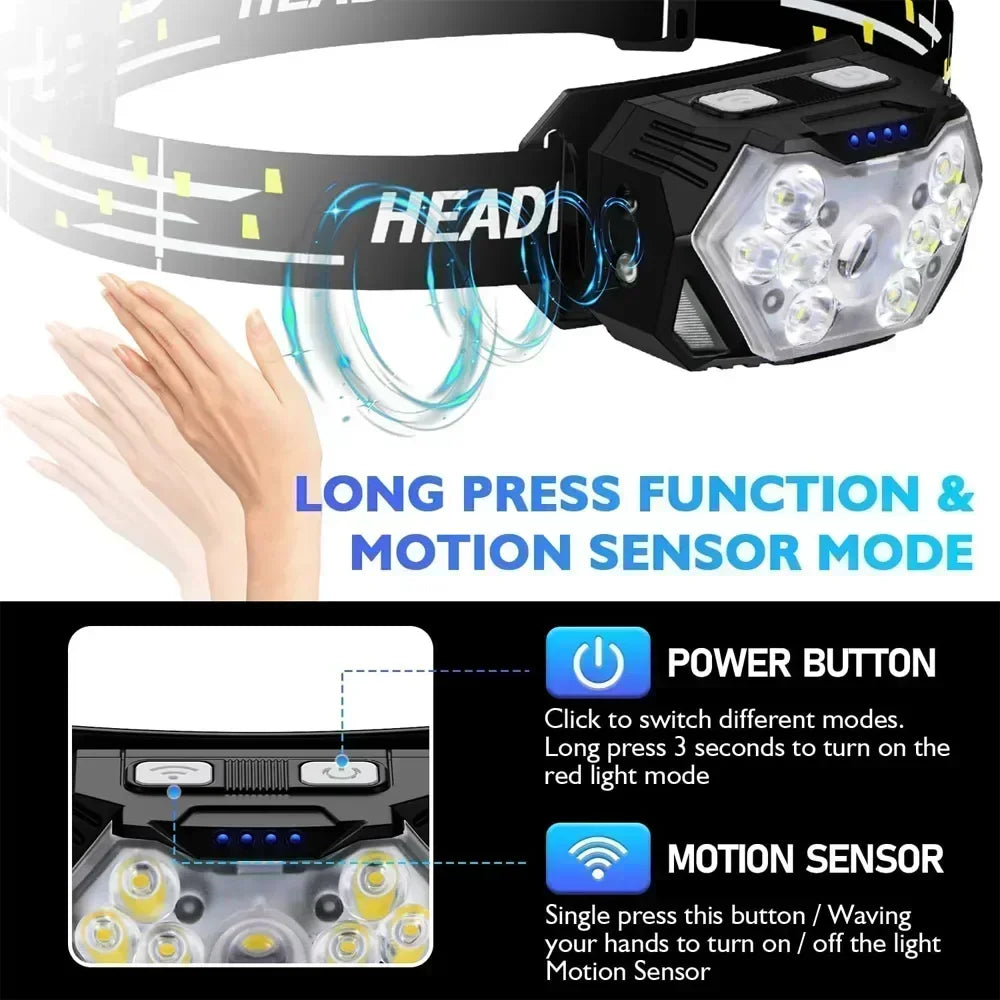 9LED Headlamp - 6 modes + Motion Sensor