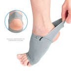 Plantar Fasciitis Support Sleeve - Pain Relief