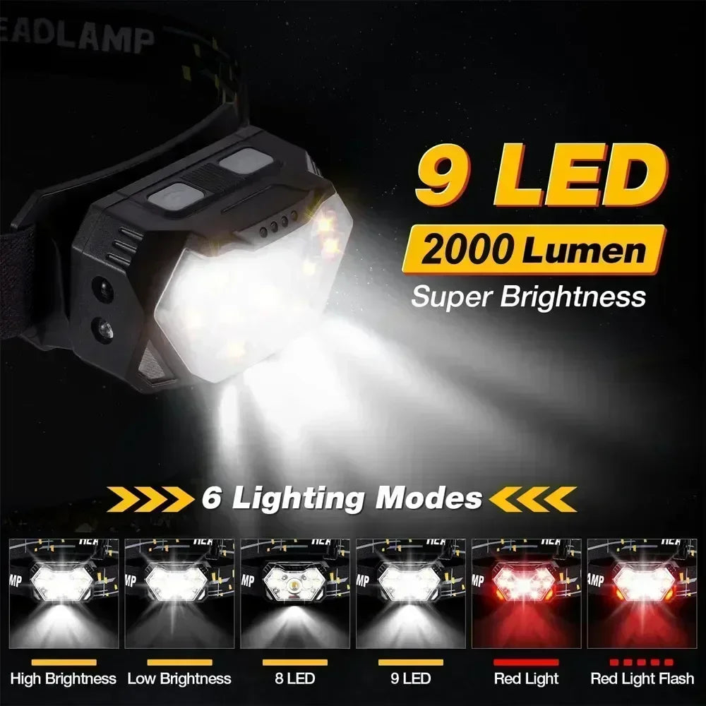 9LED Headlamp - 6 modes + Motion Sensor