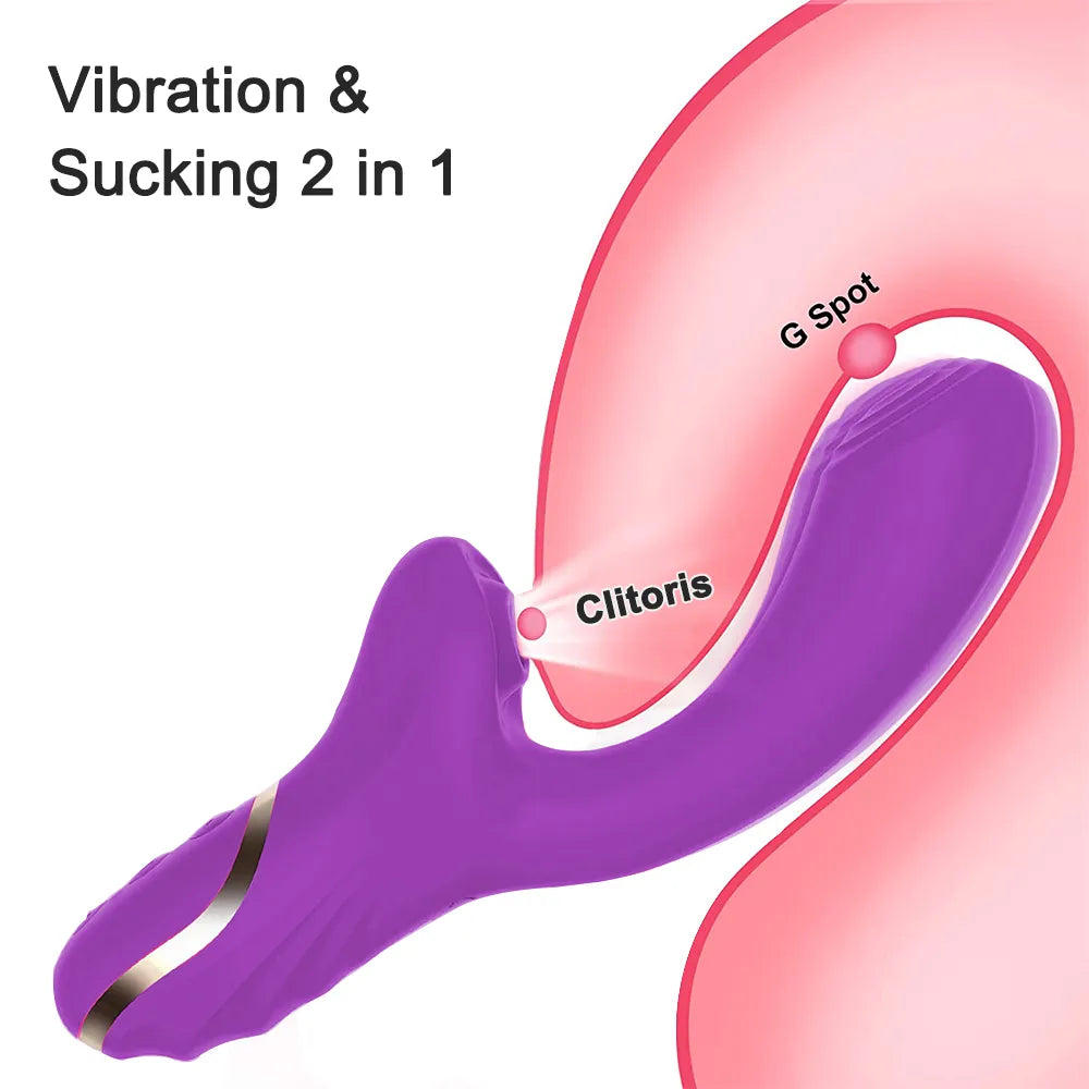 Vibromasseur à Succion