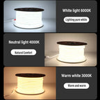 Bande Lumineuse LED