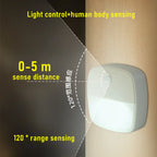 2-Pack Motion Sensor Night Lights