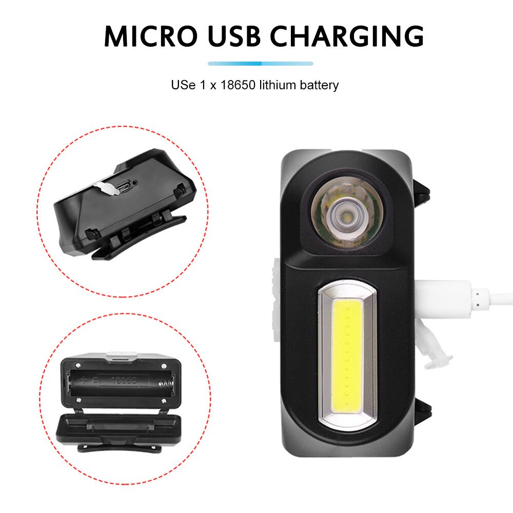 Powerful and removable headlamp - USB charging