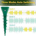 Set of 2 Solar Mole Repellers