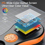 2.0 IPS 1080P Portable Digital Magnifier 500X