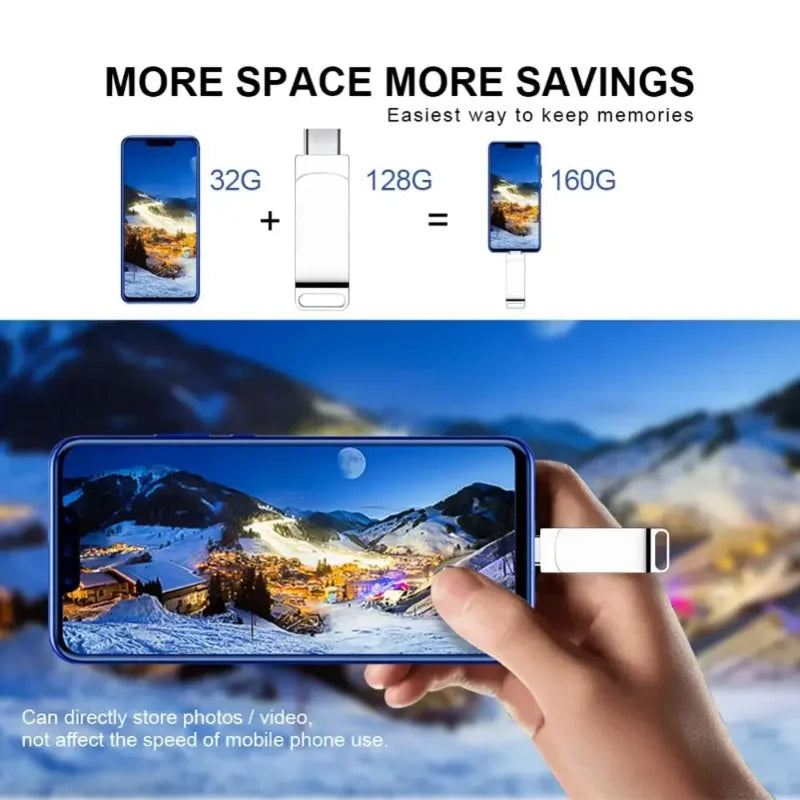 USB 3.2 Flash Drive Up to 16TB + FREE Type-C Adapter