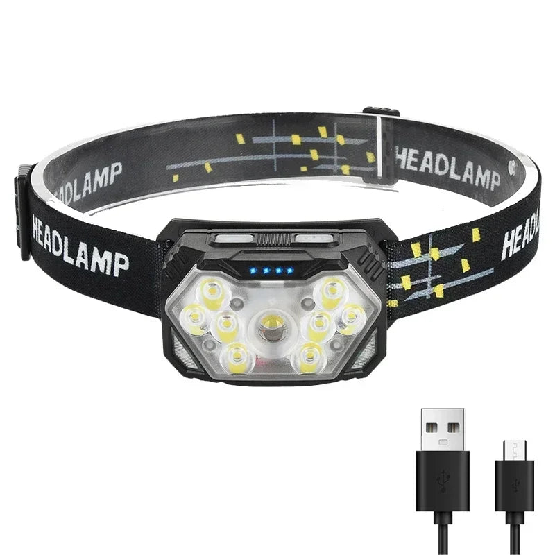 9LED Headlamp - 6 modes + Motion Sensor