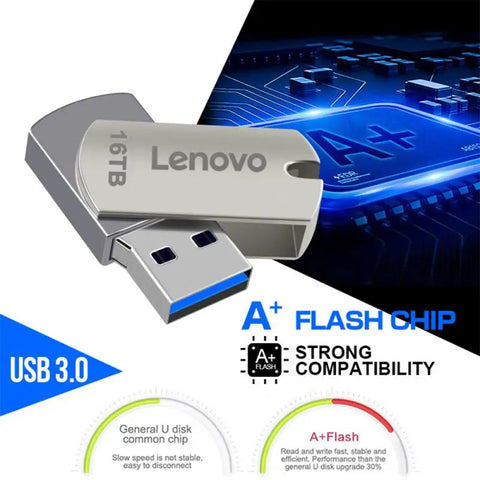 Clé USB 8TB