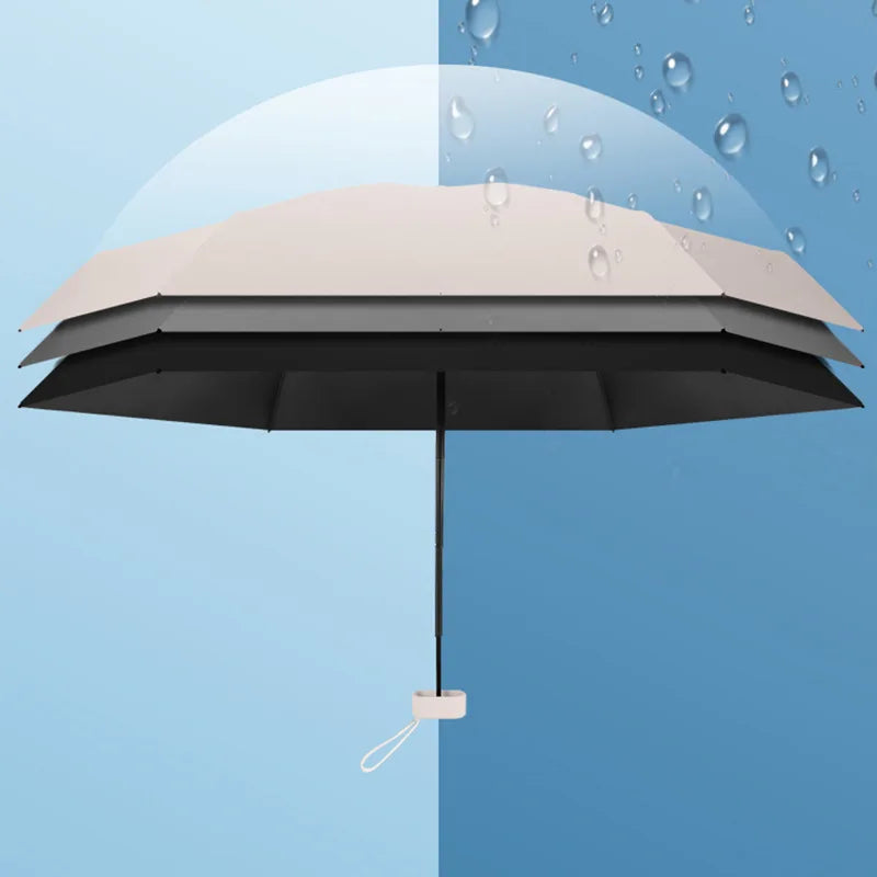Mini Pocket Umbrella + FREE Waterproof Protective Cover
