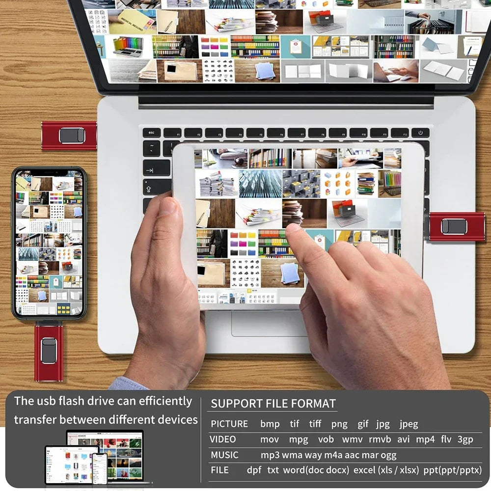 Smartphone USB key maximum storage - New Generation