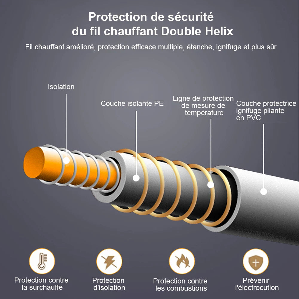 Couverture chauffante électrique 220V