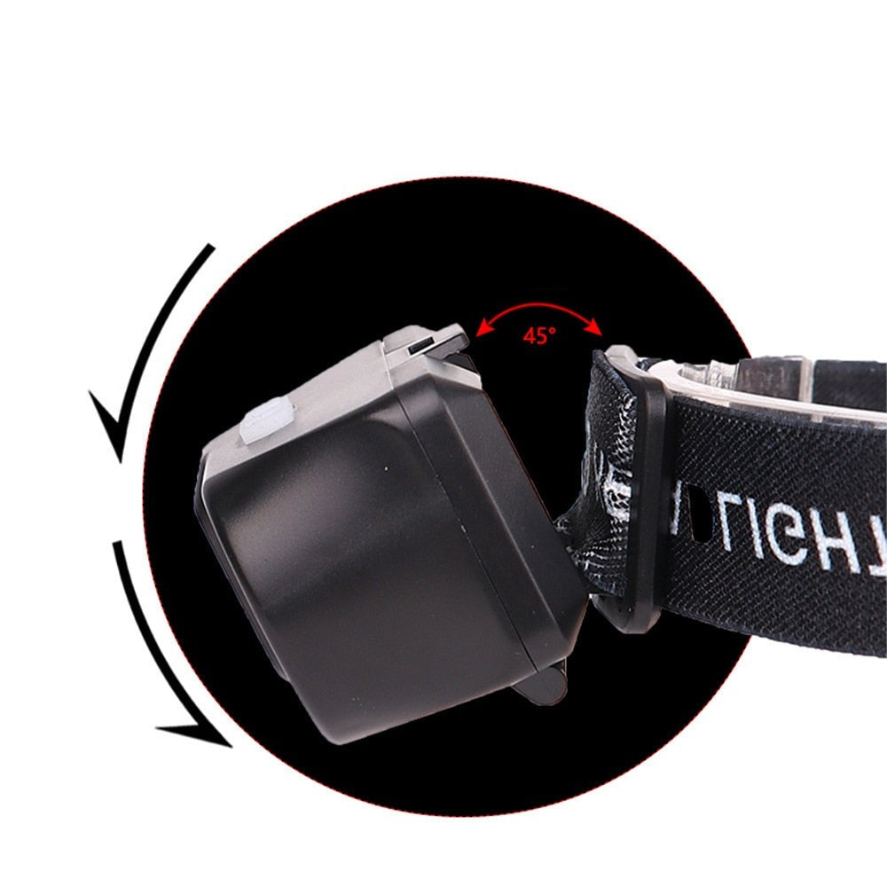 Powerful and removable headlamp - USB charging