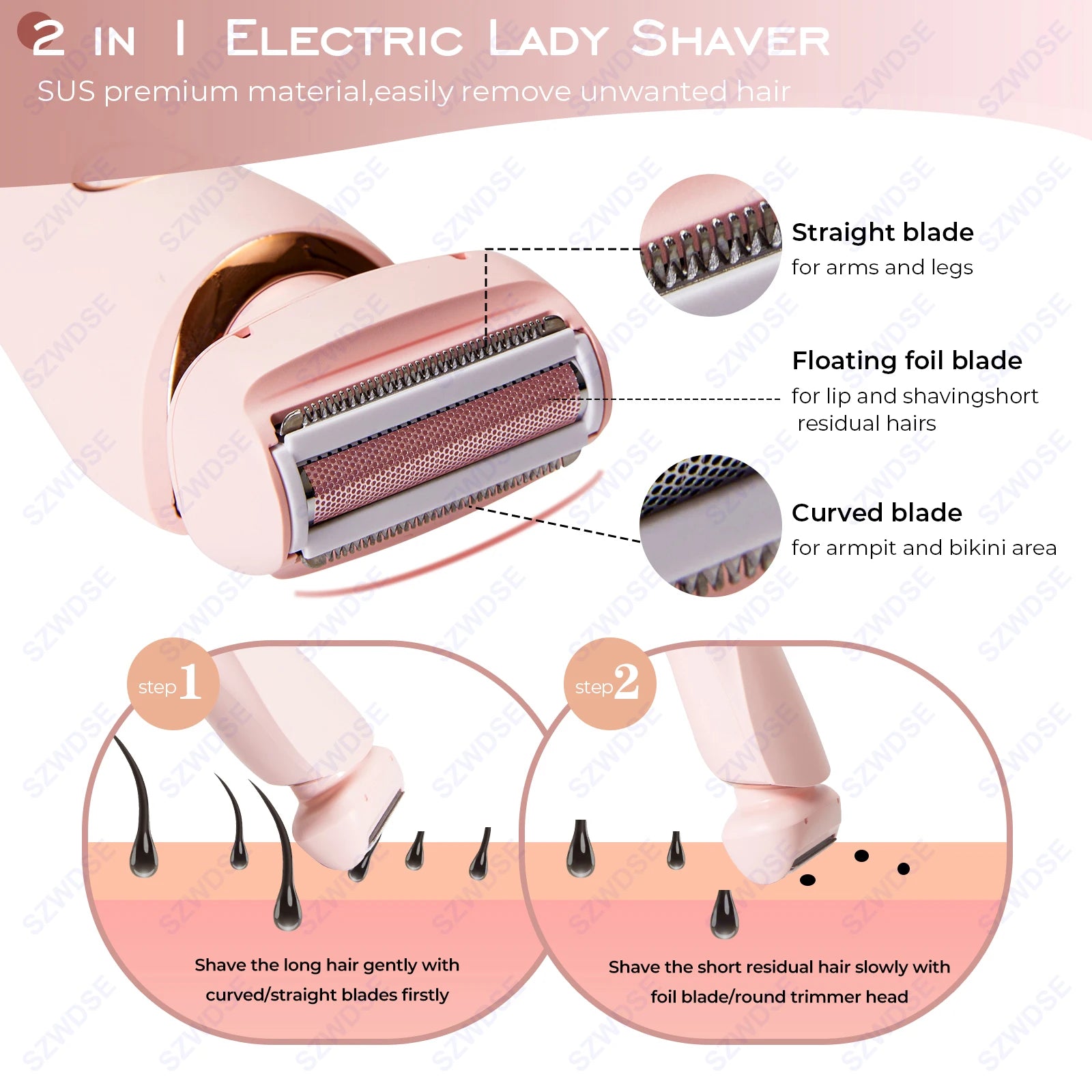 2-in-1 Gentle Full Body Wet & Dry Epilator