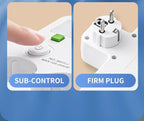 Multiprise murale 2500W - 4 Prises, 2 USB + 1 Type- C
