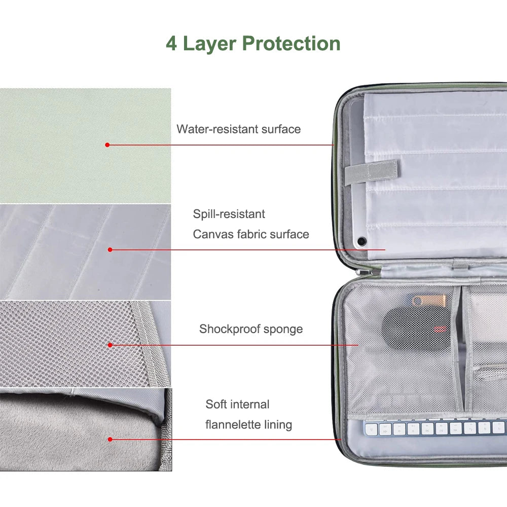 Pochette pour Tablette à Mutli-Poches Organisatrices