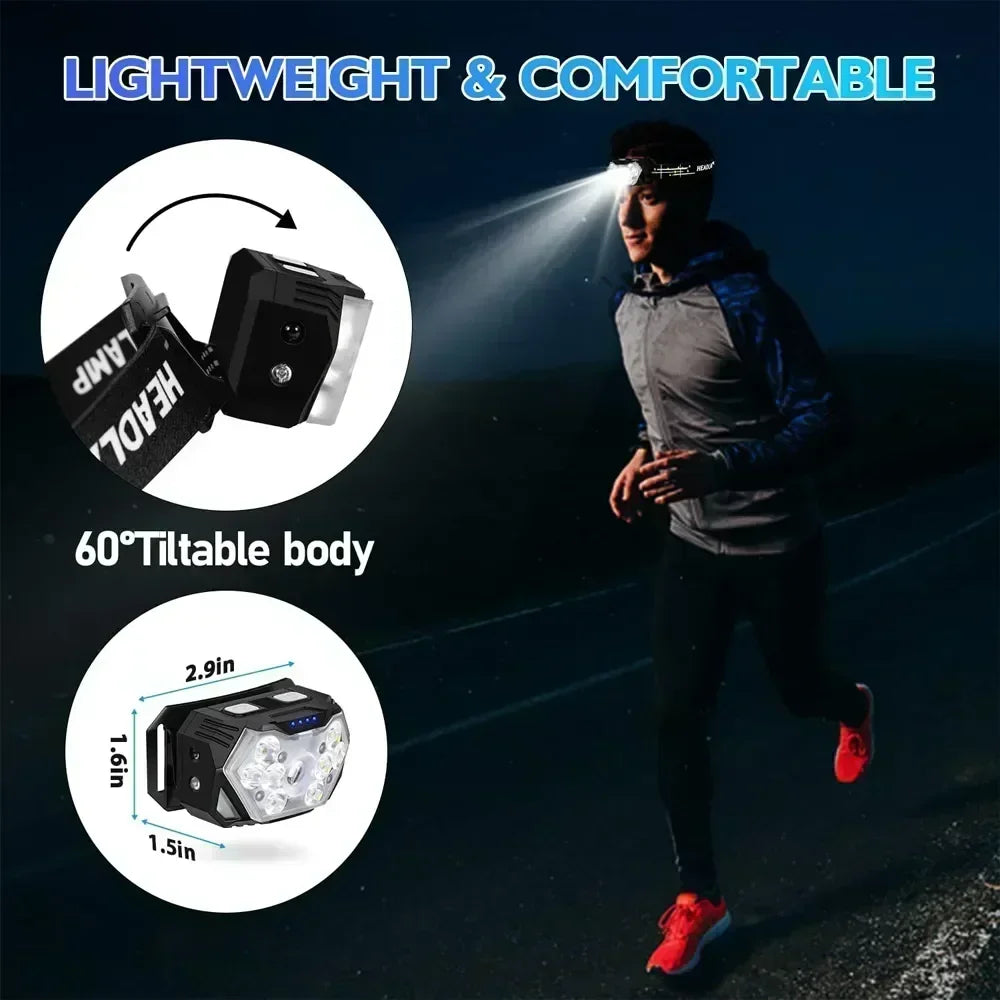 9LED Headlamp - 6 modes + Motion Sensor