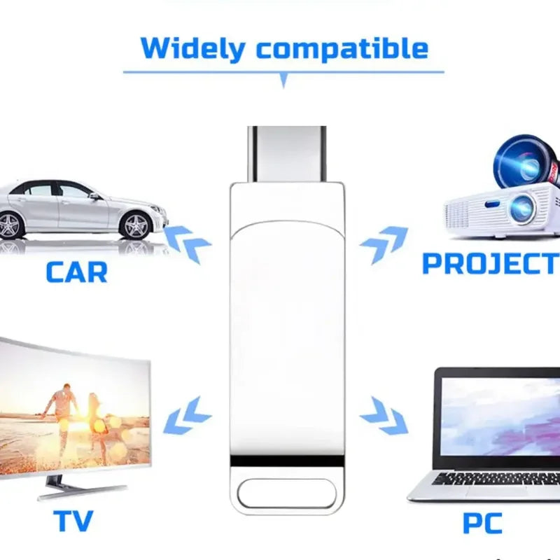 USB 3.2 Flash Drive Up to 16TB + FREE Type-C Adapter