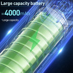 ULTRA POWERFUL compact cordless vacuum cleaner - 2024 Model