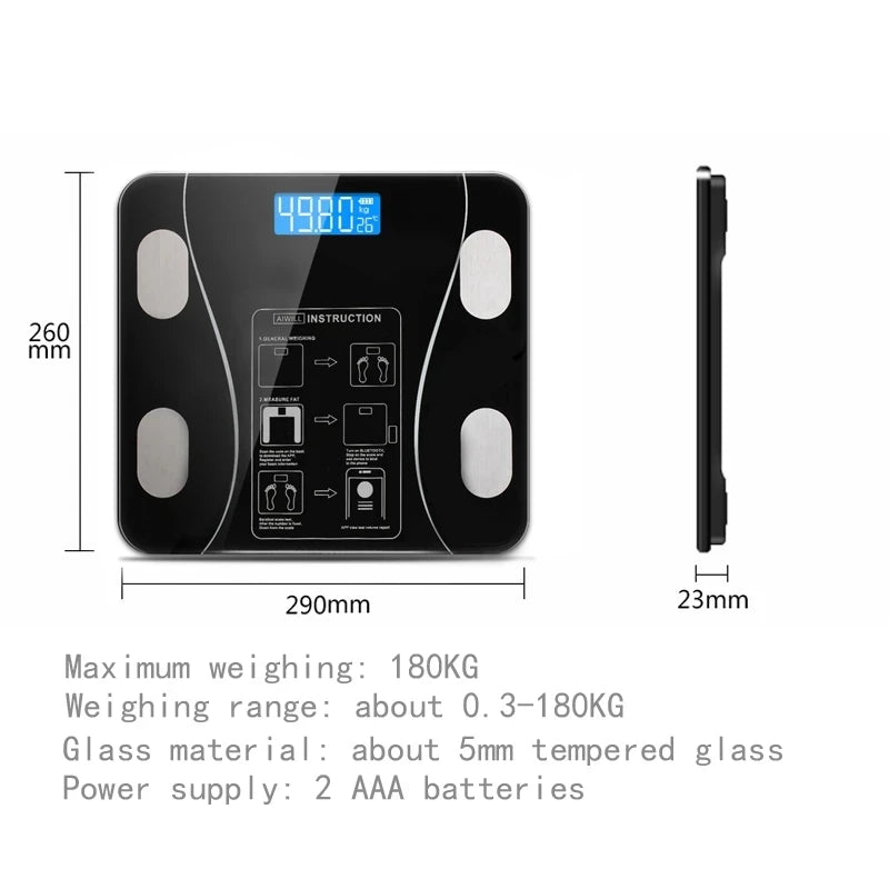 Smart Scale - Fat and Muscle Mass Calculations