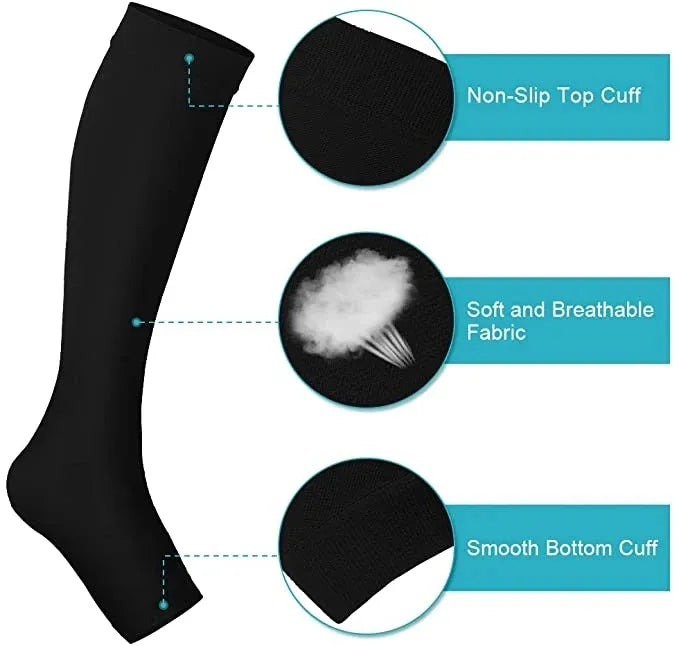 Bas de Compression Médical