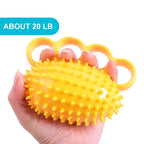 Finger Stress Ball Wrist Strengthener