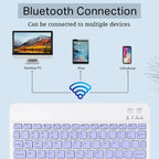 Clavier Bluetooth Sans Fil Rechargeable – Compatible Android, iOS et Windows + Souris Sans Fil OFFERTE