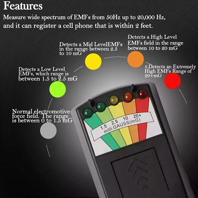 Détecteur de Champ Électromagnétique K2 Portable – Testeur EMF à LED pour Mesure Précises et Enquêtes Paranormales