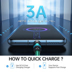 Câble USB Magnétique Triple Embouts - Micro, USB, Type-C