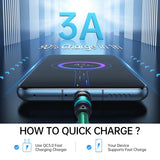 Câble USB Magnétique Triple Embouts - Micro, USB, Type-C